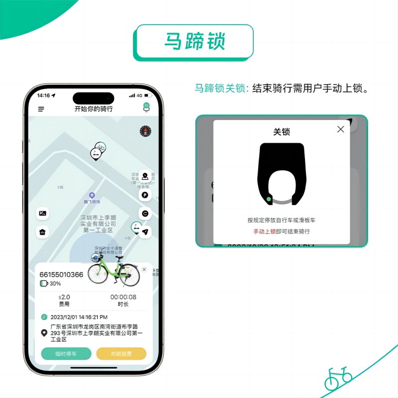 共享單車軟件的開(kāi)發(fā)流程